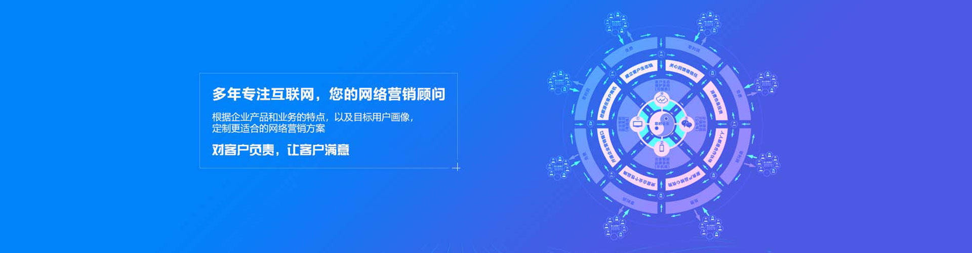 龙华sem开户